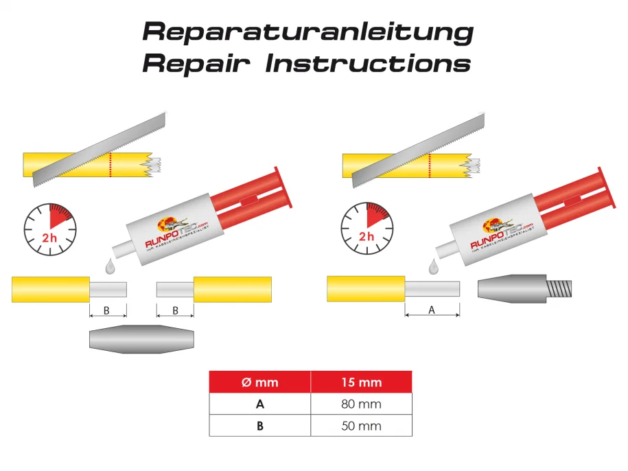 RUNPO RVS Reparatieset - 15mm Glasvezel Trekveer, 4-delig.png