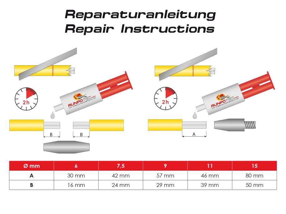 RUNPO Speciaallijm 2K 24ml.png
