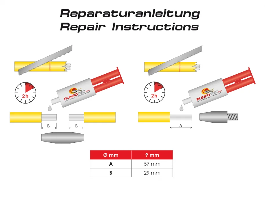 RUNPO RVS Eindhuls RTG12 t.b.v.png