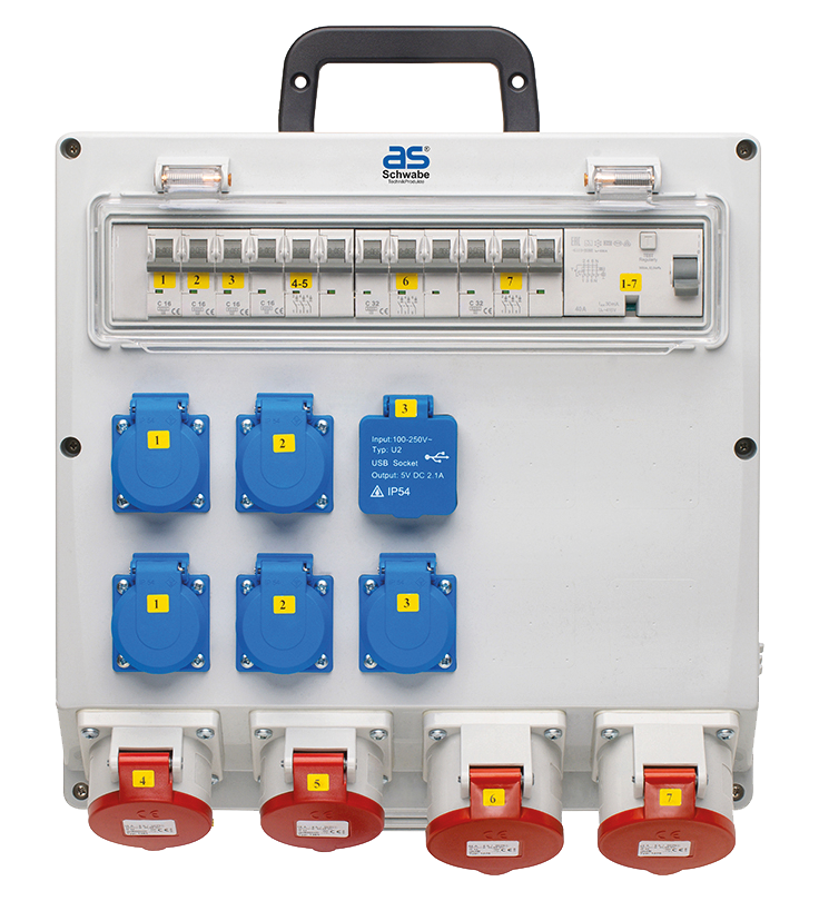 Schwabe CEE Stroomverdeler FIXO 15D MAX