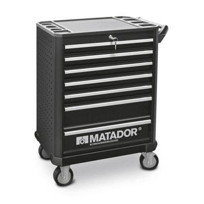 Gereedschapswagens Ratio