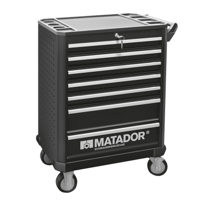 Gereedschapswagens Ratio