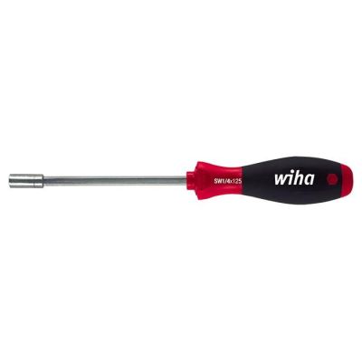 Bithouders met Handgreep